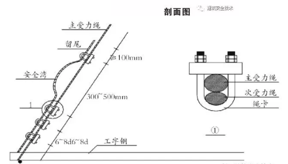 1600914361287772.png image.png