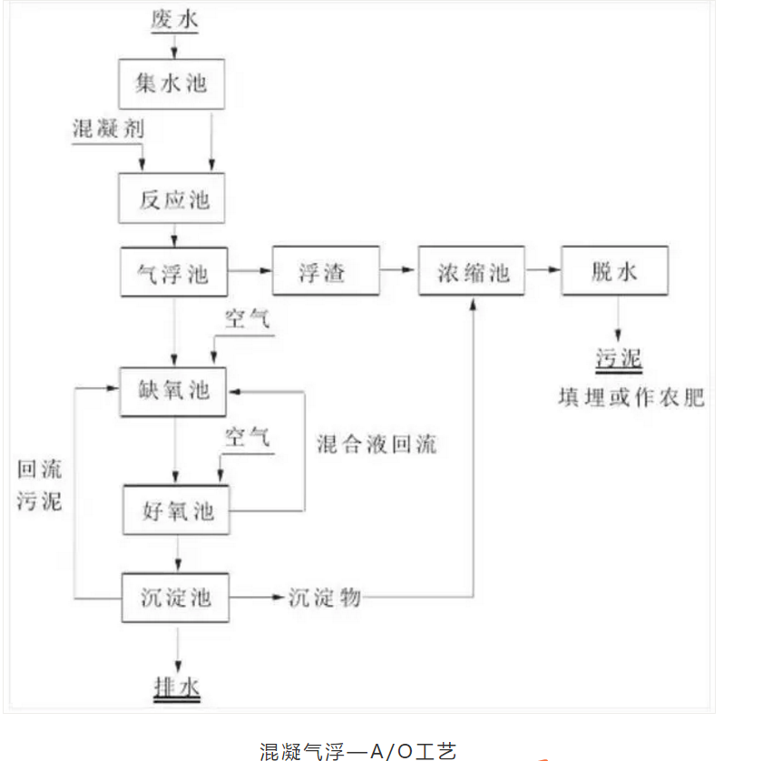 1606702297489011.png 圖片.png