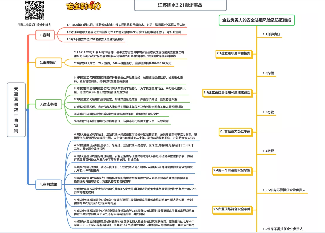 1606878607515783.png image.png